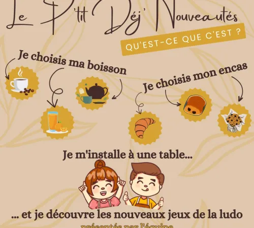 Le P'tit Déj' Nouveautés !