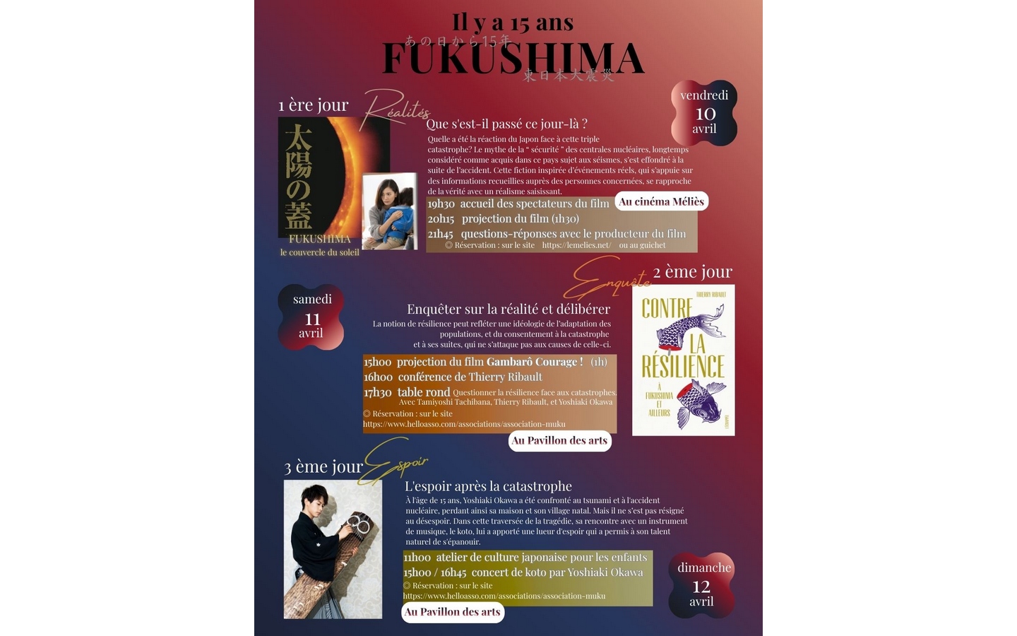 Il y a 15 ans FUKUSHIMA