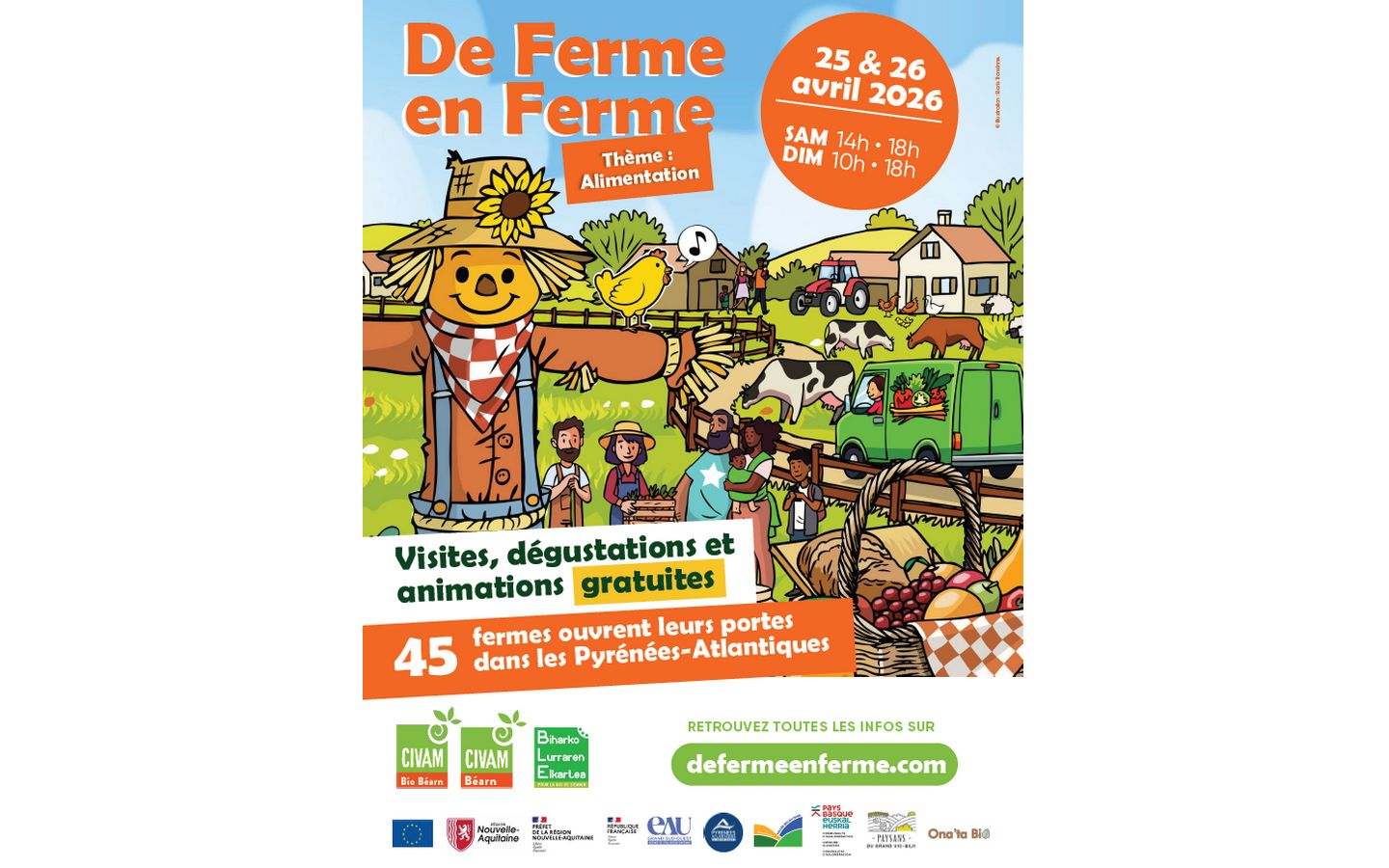 De Ferme en Ferme à Pau